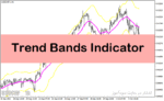 خرید و دانلود بهترین اندیکاتور نوسان گیری فارکس با نام Trend Bands Indicator در متاتریدر4
