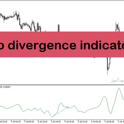 خرید و دانلود بهترین اندیکاتور واگرایی در متاتریدر5 با نام ao divergence indicator
