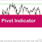 خرید و دانلود بهترین اندیکاتور پیوت پوینت برای متاتریدر5 با نام Pivot Indicator