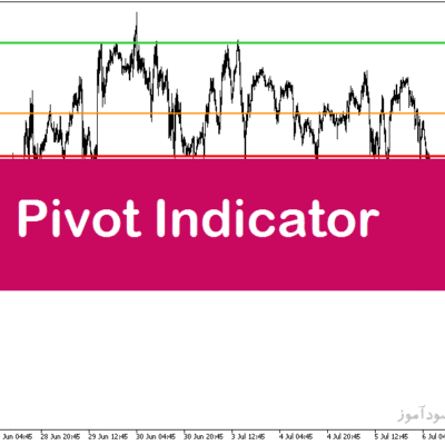 خرید و دانلود بهترین اندیکاتور پیوت پوینت برای متاتریدر5 با نام Pivot Indicator