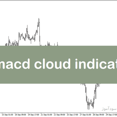 خرید و دانلود بولینگر باند حرفه ای در متاتریدر5 با نام bb macd cloud indicator