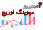 خرید و دانلود دانلود 3 اندیکاتور برتر مووینگ اوریج برای متاتریدر 4