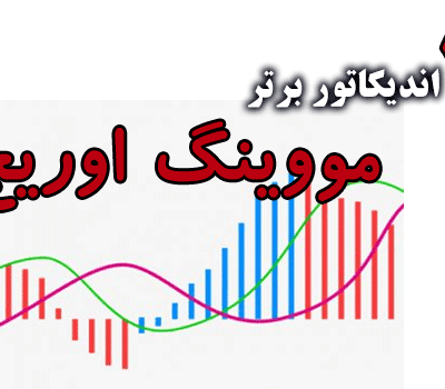 خرید و دانلود دانلود 3 اندیکاتور برتر مووینگ اوریج برای متاتریدر 4