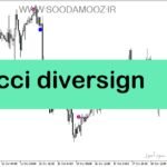 خرید و دانلود دانلود cci اندیکاتور در فارکس برای متاتریدر5 با نام cci diversign