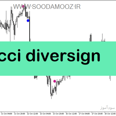 خرید و دانلود دانلود cci اندیکاتور در فارکس برای متاتریدر5 با نام cci diversign