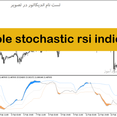 خرید و دانلود دانلود استوکاستیک اسیلاتور برای متاتریدر5 با نام double stochastic rsi indicator