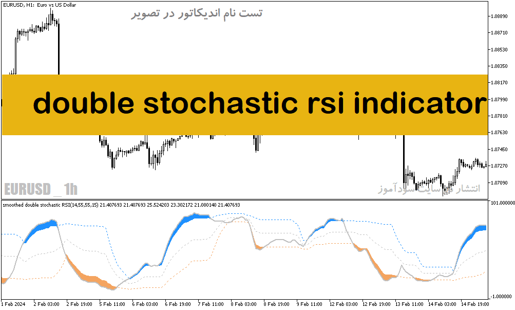 خرید و دانلود دانلود استوکاستیک اسیلاتور برای متاتریدر5 با نام double stochastic rsi indicator_68e1ccc7b5b11.png خرید و دانلود دانلود استوکاستیک اسیلاتور برای متاتریدر5 با نام double stochastic rsi indicator