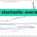 خرید و دانلود دانلود استوکاستیک اسیلاتور برای متاتریدر5 با نام 3 tf stochastic average