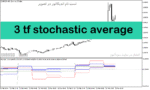 خرید و دانلود دانلود استوکاستیک اسیلاتور برای متاتریدر5 با نام 3 tf stochastic average