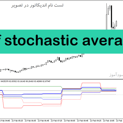 خرید و دانلود دانلود استوکاستیک اسیلاتور برای متاتریدر5 با نام 3 tf stochastic average