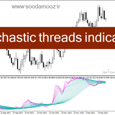 خرید و دانلود دانلود استوکاستیک اسیلاتور برای متاتریدر4 با نام stochastic threads indicator