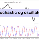 خرید و دانلود دانلود استوکاستیک اسیلاتور برای متاتریدر5 با نام stochastic cg oscillator