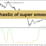 خرید و دانلود دانلود استوکاستیک اسیلاتور برای متاتریدر5 با نام stochastic of super smoother