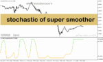 خرید و دانلود دانلود استوکاستیک اسیلاتور برای متاتریدر5 با نام stochastic of super smoother