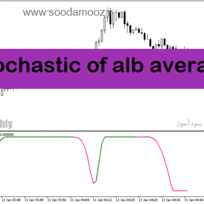 خرید و دانلود دانلود استوکاستیک اندیکاتور برای متاتریدر5 با نام stochastic of alb average