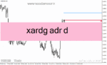 خرید و دانلود دانلود اندیکاتور ADR (میانگین محدوده روزانه) برای متاتریدر4 با نام xardg adr d
