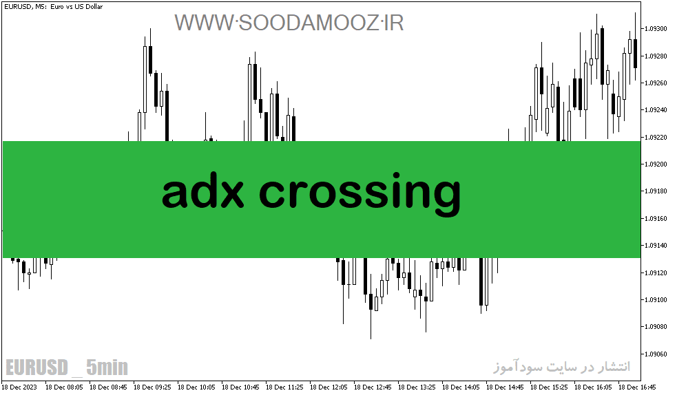 خرید و دانلود دانلود اندیکاتور adx برای نوسان گیری مخصوص متاتریدر5 با نام adx crossing_68e1ffb40a78e.png خرید و دانلود دانلود اندیکاتور adx برای نوسان گیری مخصوص متاتریدر5 با نام adx crossing
