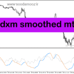 خرید و دانلود دانلود اندیکاتور adx در فارکس برای متاتریدر5 با نام adxm smoothed mtf