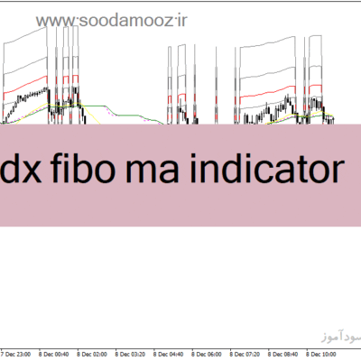 خرید و دانلود دانلود اندیکاتور adx در فارکس برای متاتریدر4 با نام adx fibo ma indicator
