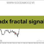 خرید و دانلود دانلود اندیکاتور ADX در فارکس برای متاتریدر5 با نام adx fractal signals