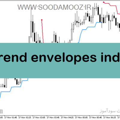 خرید و دانلود دانلود اندیکاتور ATR برای متاتریدر5 با نام atr trend envelopes indicator