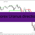 خرید و دانلود دانلود اندیکاتور atr برای متاتریدر4 با نام Forex Uranus direction