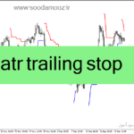 خرید و دانلود دانلود اندیکاتور atr حد ضرر برای متاتریدر4 با نام atr trailing stop