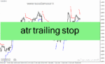 خرید و دانلود دانلود اندیکاتور atr حد ضرر برای متاتریدر4 با نام atr trailing stop