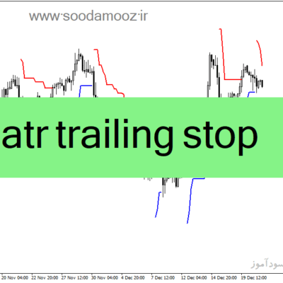 خرید و دانلود دانلود اندیکاتور atr حد ضرر برای متاتریدر4 با نام atr trailing stop
