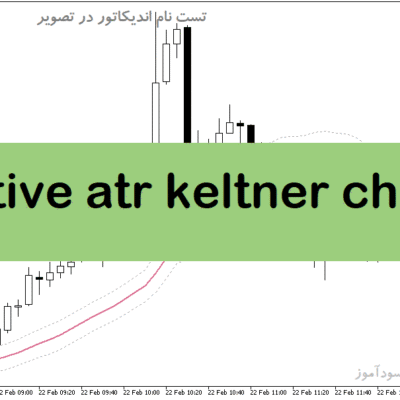 خرید و دانلود دانلود اندیکاتور atr در فارکس برای متاتریدر5 با نام adaptive atr keltner channel