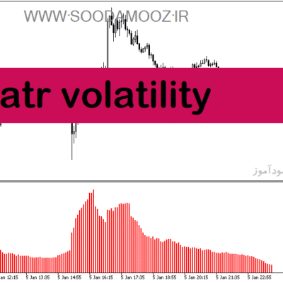 خرید و دانلود دانلود اندیکاتور atr در فارکس برای متاتریدر5 با نام atr volatility