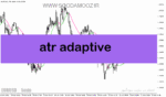 خرید و دانلود دانلود اندیکاتور atr در فارکس برای متاتریدر5 با نام atr adaptive