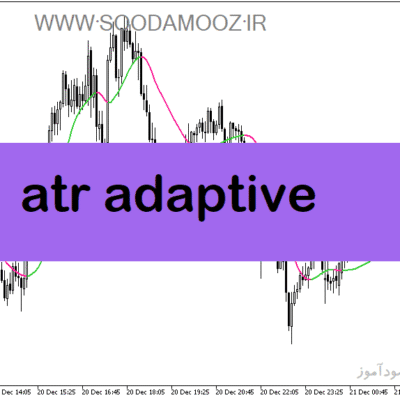 خرید و دانلود دانلود اندیکاتور atr در فارکس برای متاتریدر5 با نام atr adaptive