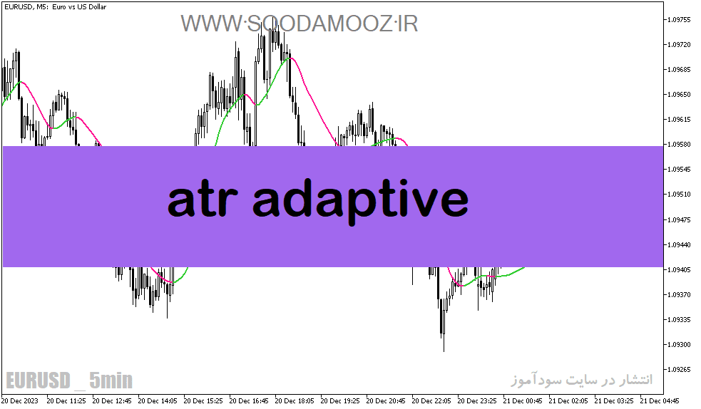 خرید و دانلود دانلود اندیکاتور atr در فارکس برای متاتریدر5 با نام atr adaptive_68e1fd8a411d7.png خرید و دانلود دانلود اندیکاتور atr در فارکس برای متاتریدر5 با نام atr adaptive