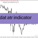 خرید و دانلود دانلود اندیکاتور ATR در فارکس برای متاتریدر4 با نام dat atr indicator