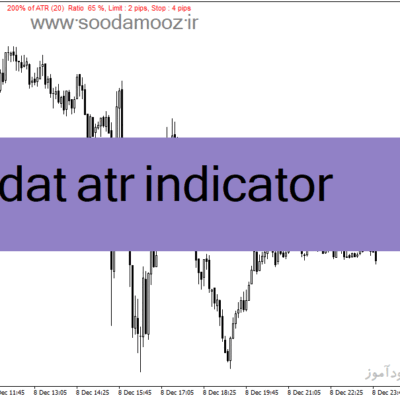 خرید و دانلود دانلود اندیکاتور ATR در فارکس برای متاتریدر4 با نام dat atr indicator