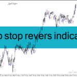 خرید و دانلود دانلود اندیکاتور ATR در فارکس برای متاتریدر4 با نام auto stop revers indicator