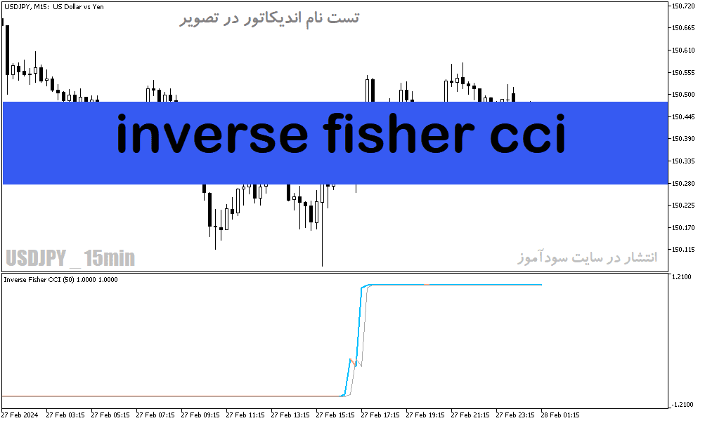 خرید و دانلود دانلود اندیکاتور cci به زبان ساده برای متاتریدر5 با نام inverse fisher cci_68e283d415b49.png خرید و دانلود دانلود اندیکاتور cci به زبان ساده برای متاتریدر5 با نام inverse fisher cci