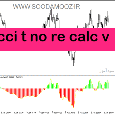 خرید و دانلود دانلود اندیکاتور cci در فارکس برای متاتریدر5 با نام cci t no re calc v