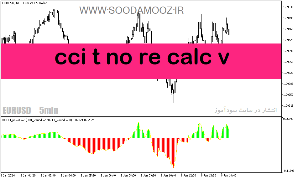 خرید و دانلود دانلود اندیکاتور cci در فارکس برای متاتریدر5 با نام cci t no re calc v_68e1e3859ad89.png خرید و دانلود دانلود اندیکاتور cci در فارکس برای متاتریدر5 با نام cci t no re calc v