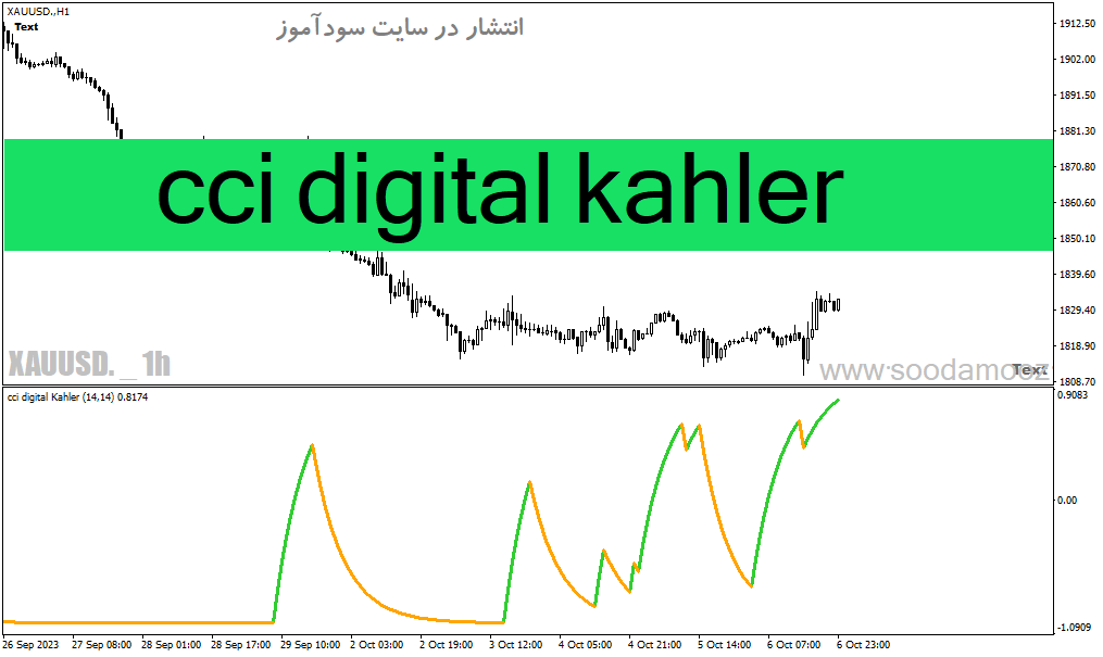 خرید و دانلود دانلود اندیکاتور cci در فارکس برای متاتریدر4 با نام cci digital Kahler_68e203d3b02aa.gif خرید و دانلود دانلود اندیکاتور cci در فارکس برای متاتریدر4 با نام cci digital Kahler