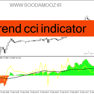 خرید و دانلود دانلود اندیکاتور cci در فارکس برای متاتریدر4 با نام trend cci indicator