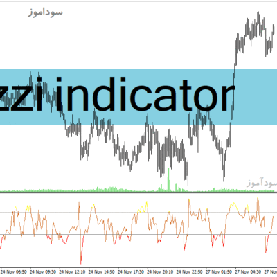 خرید و دانلود دانلود اندیکاتور cci در فارکس برای متاتریدر4 با نام zzi indicator