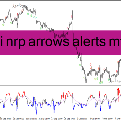 خرید و دانلود دانلود اندیکاتور cci در فارکس برای متاتریدر4 با نام cci nrp arrows alerts mtf