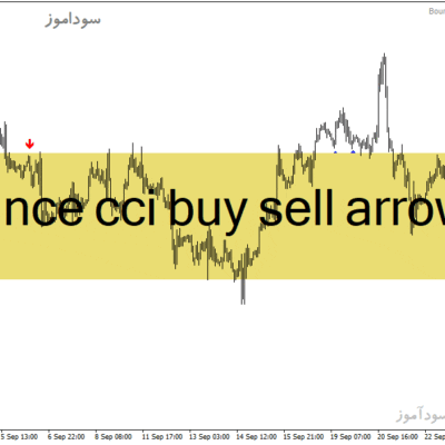 خرید و دانلود دانلود اندیکاتور CCI سیگنال ده برای متاتریدر4 با نام bounce cci buy sell arrows