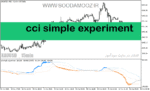 خرید و دانلود دانلود اندیکاتور CCI پیشرفته برای متاتریدر5 با نام cci simple experiment
