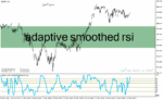 خرید و دانلود دانلود اندیکاتور آر اس آی برای متاتریدر4 با نام adaptive smoothed rsi