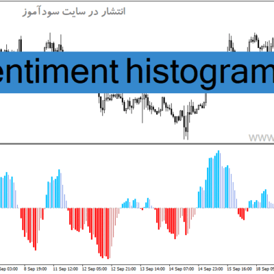 خرید و دانلود دانلود اندیکاتور احساسات بازار برای متاتریدر4 با نام sentiment histogram
