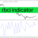خرید و دانلود دانلود اندیکاتور ادامه روند برای متاتریدر4 با نام rbci indicator
