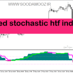 خرید و دانلود دانلود اندیکاتور استوکاستیک برای متاتریدر5 با نام colored stochastic htf indicator